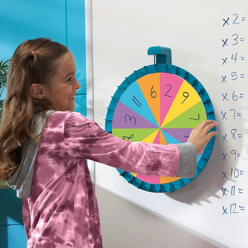 картинка Развивающая игрушка "Магнитное колесо"  (демонстрационный материал магнитный с 3 двусторонними вкладышами) от магазина снабжение школ