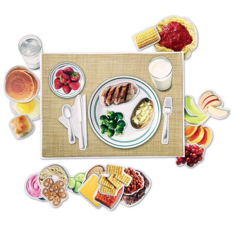 картинка Развивающая игрушка "Что я ем? Полезные продукты" (демонстрационный материал магнитный, 36 элементов) от магазина снабжение школ