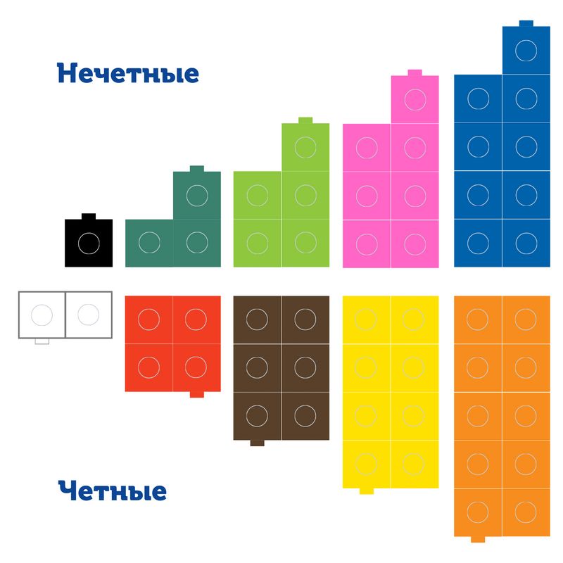 картинка Соединяющиеся кубики "Академия математики"  ( от 6 лет, 115 элементов с карточками) от магазина снабжение школ