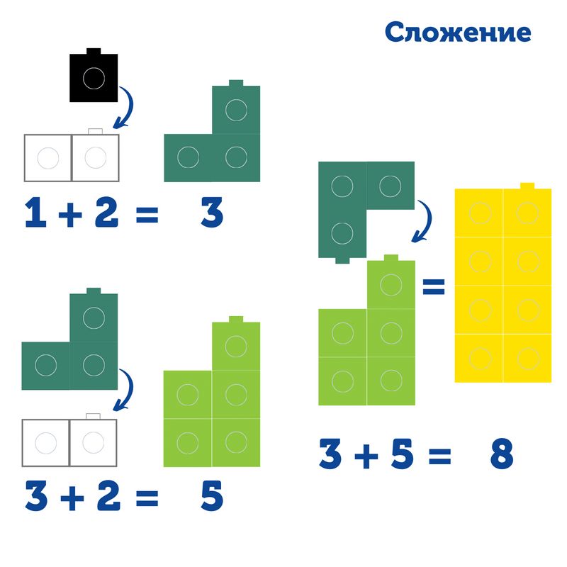 картинка Соединяющиеся кубики "Академия математики"  ( от 6 лет, 115 элементов с карточками) от магазина снабжение школ